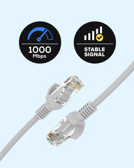 60/100 ft Ethernet Network Cables